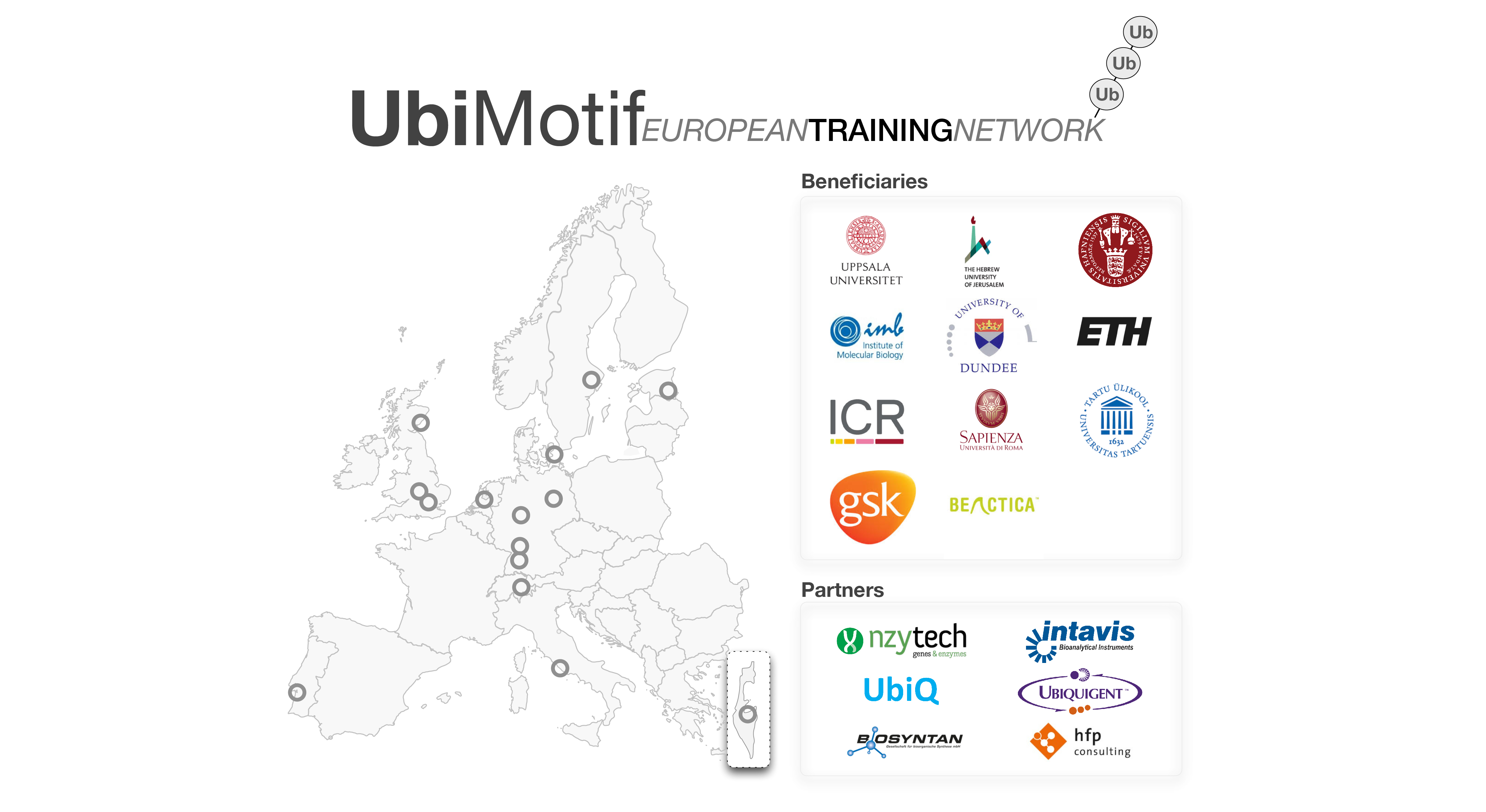 Overview of the UBIMOTIF network